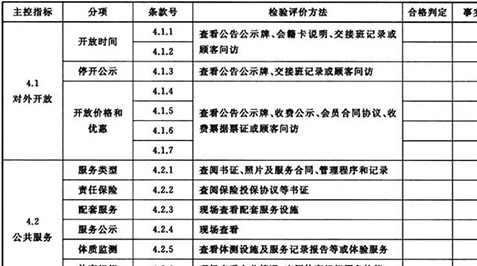 全民健身活動中心的管理服務(wù)要求及場館運營標準化